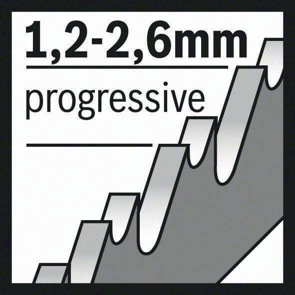 Stichsägeblatt T 123 X Gesamt-L.100mm Zahnt.1,2-2,6mm HSS 5 St./Karte BOSCH