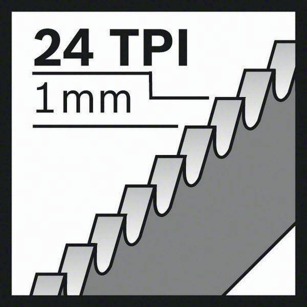 24 TPI, 1 mm; Diagramm zeigt eng beieinander liegende Sägezähne, die eine Feinzahnblattauslegung für Präzisionsschnitte anzeigen.