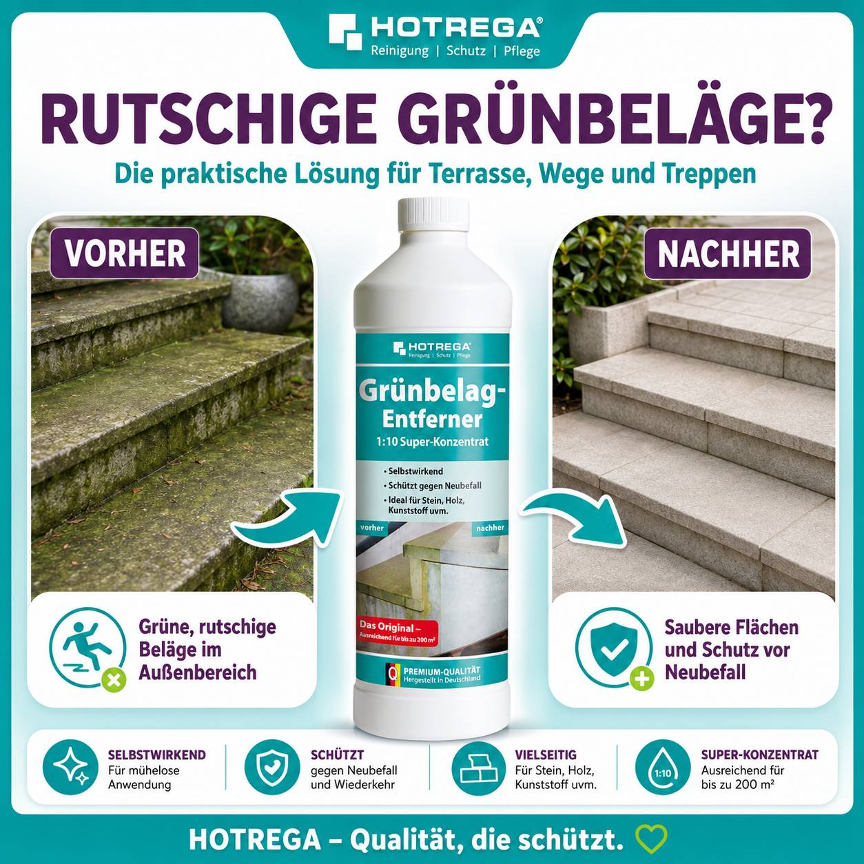 HOTREGA Grünbelagentferner Super Konzentrat Großgebinde - Inhalt:2 Liter