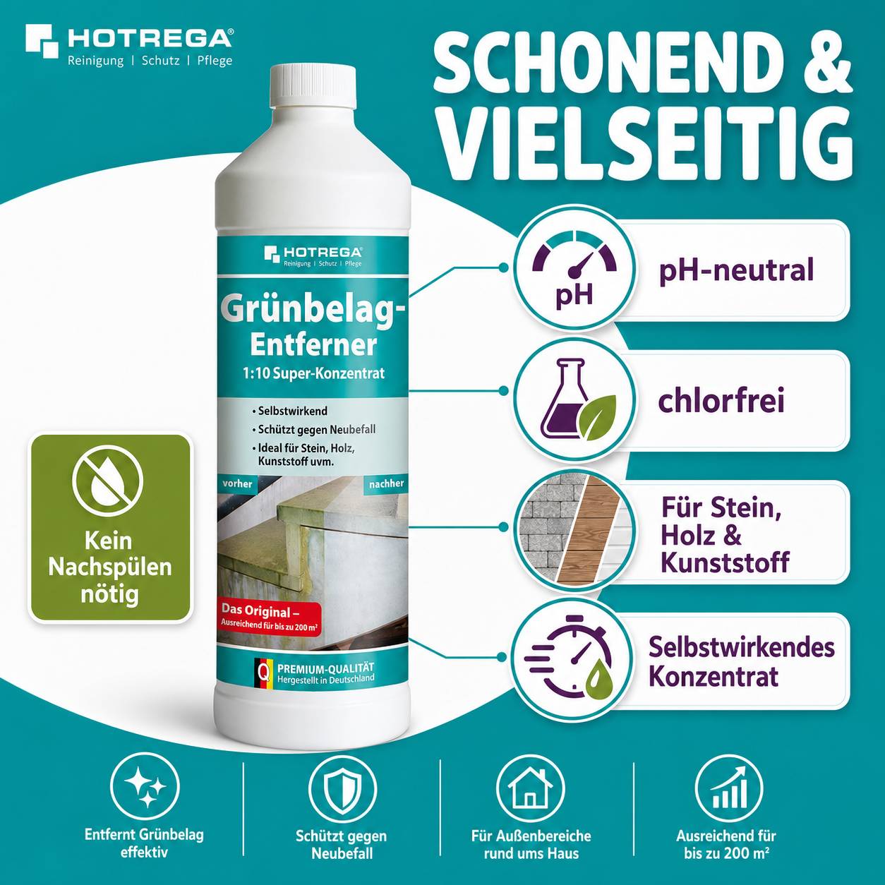 HOTREGA Grünbelagentferner Super Konzentrat Großgebinde - Inhalt:5 Liter