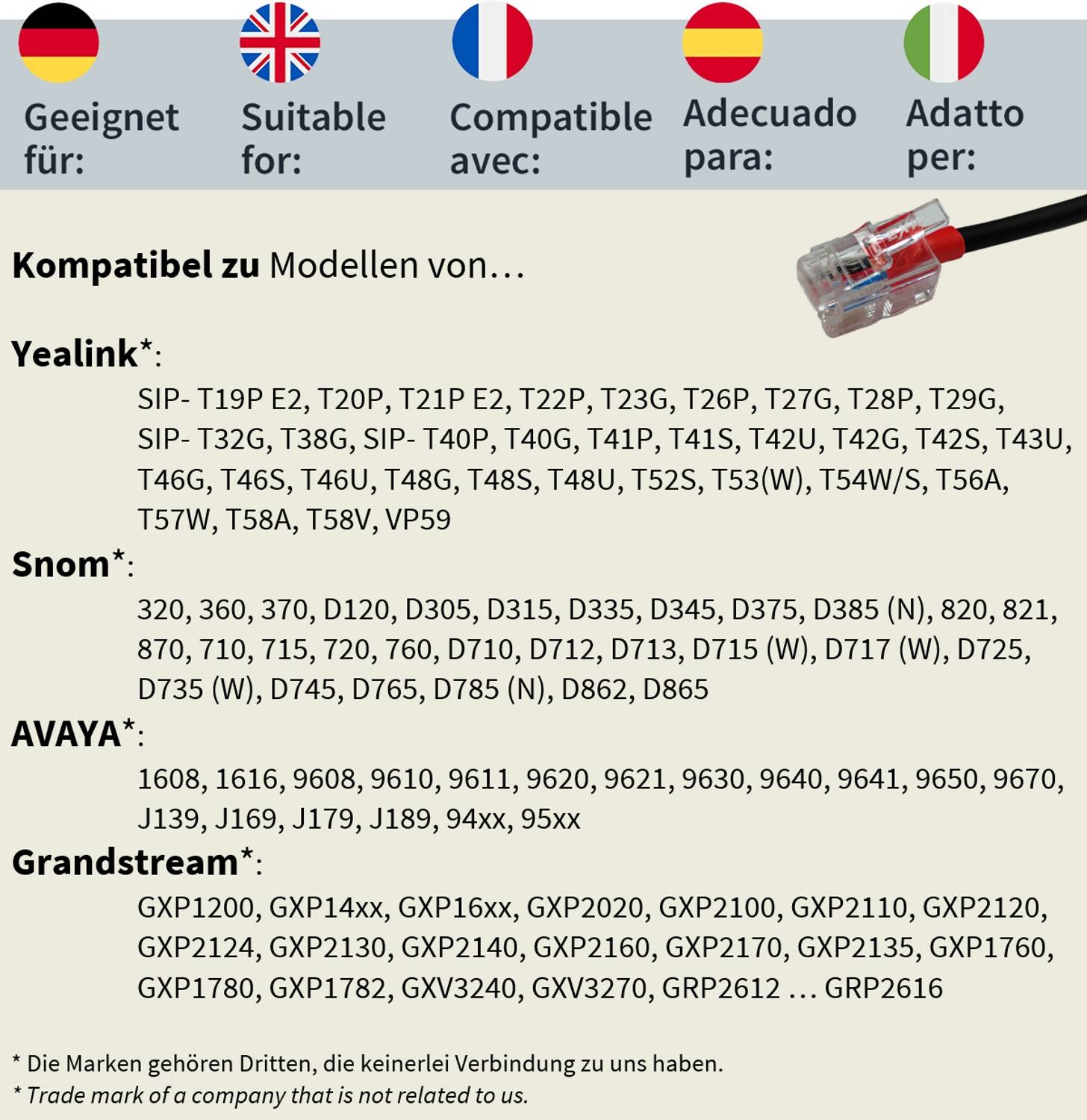 GEQUDIO Headset 2-Ohr für Yealink, Snom, Grandstream Telefon inklusive RJ Kabel, Lautstärkeregelung, Ersatz Polster