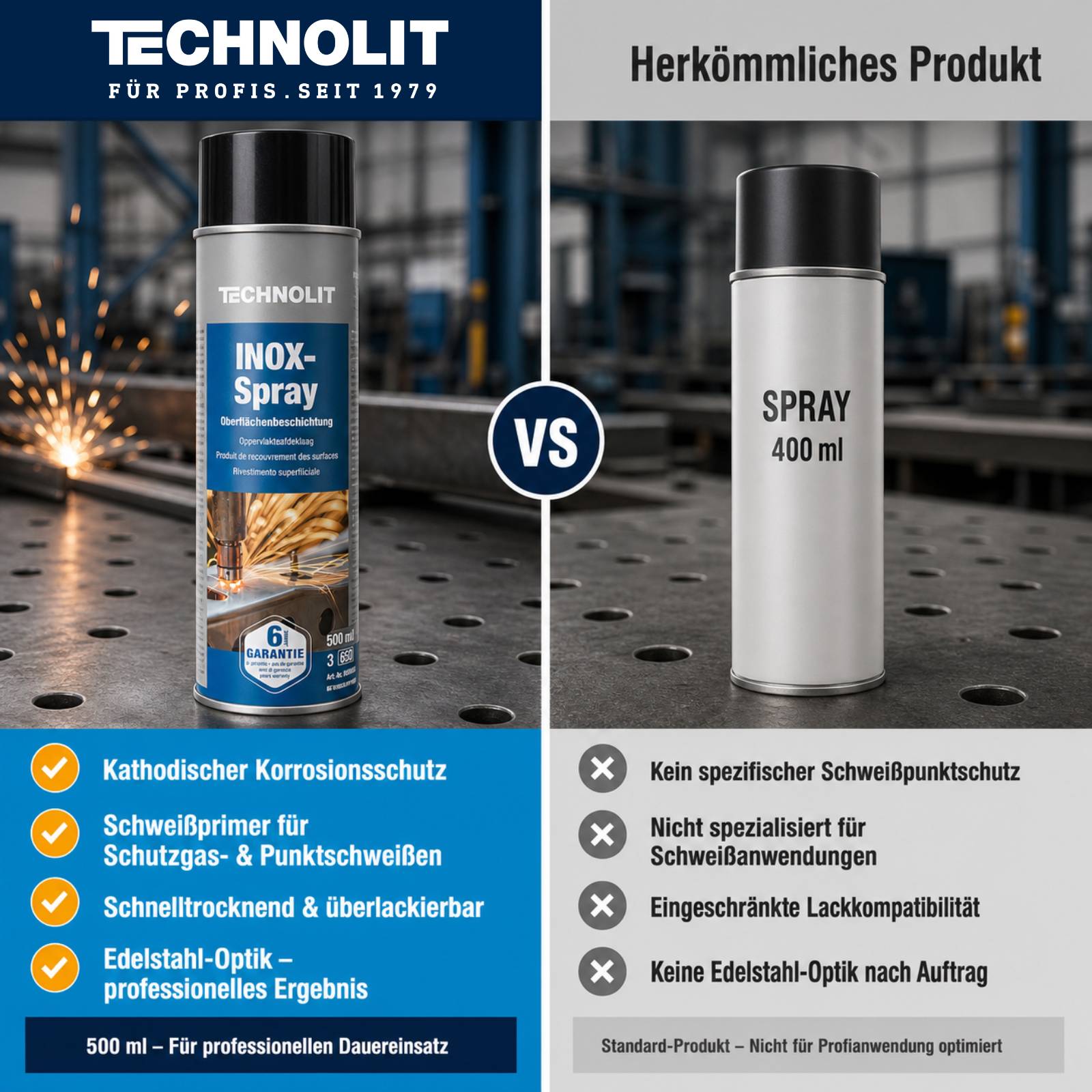 TECHNOLIT Inox-Spray 500ml