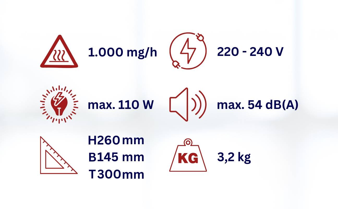 WDH Ozongenerator WDH-AP001 - bis 40m² - mit 1.000 mg/h (1g/h) Ozonleistung - Gegen Gerüche & Keime