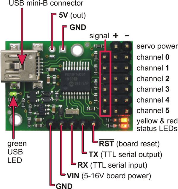Pololu Micro Maestro 6-Channel USB Servo Controller (Assembled)