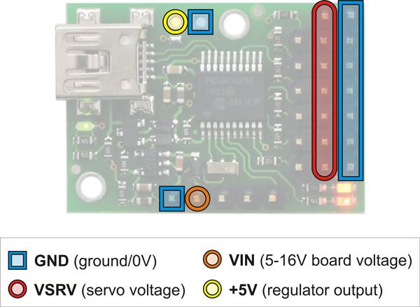 Pololu Micro Maestro 6-Channel USB Servo Controller (Assembled)