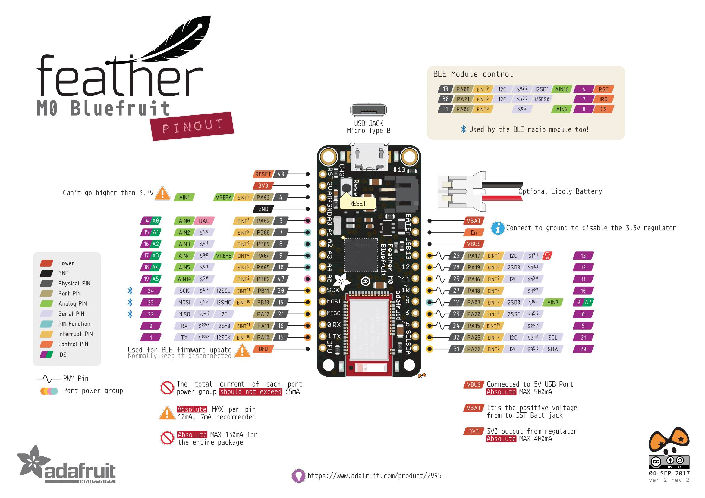 Adafruit Feather M0 Bluefruit LE Compatible with Arduino Zero