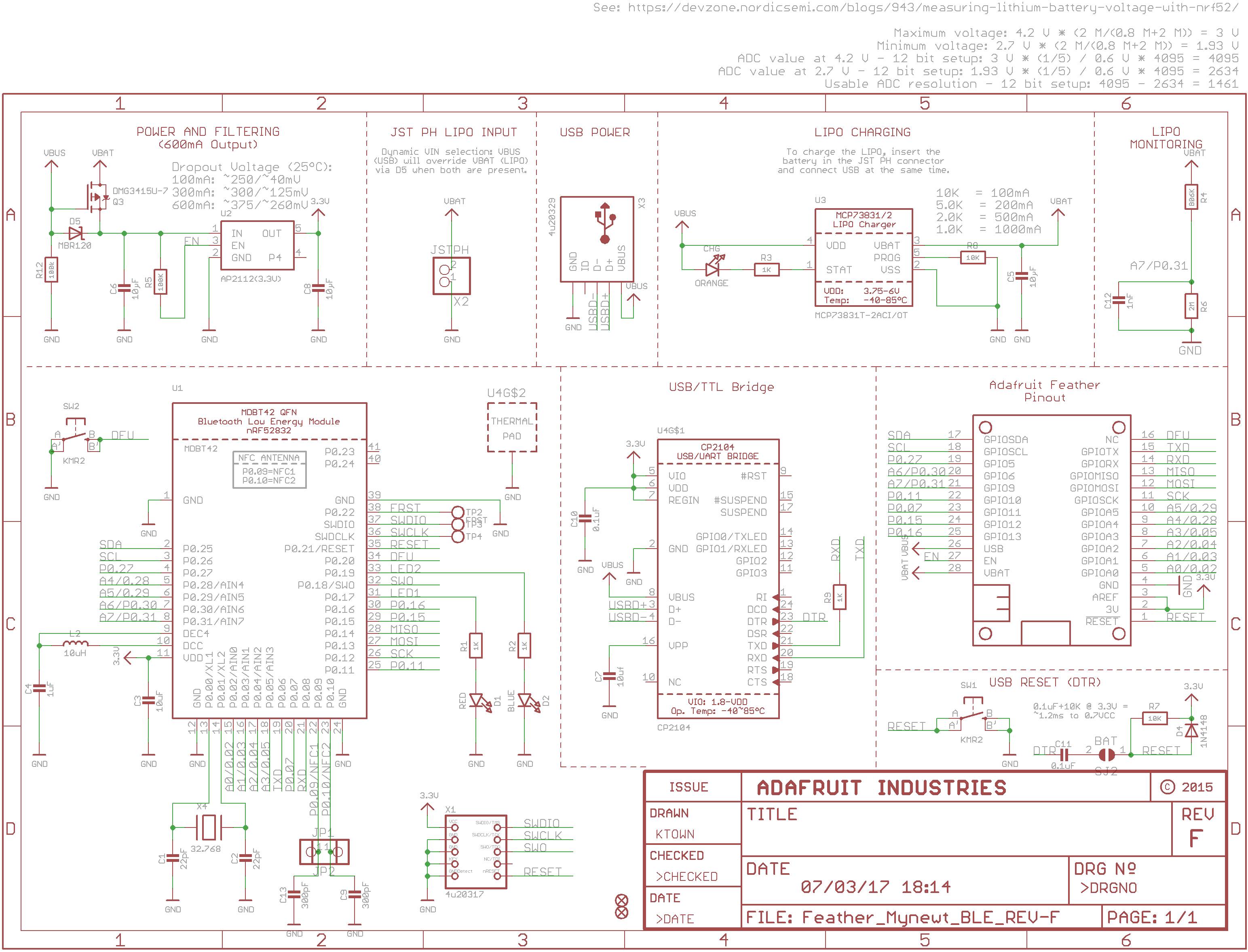 Adafruit Wireless Feather nRF52 Bluefruit LE - nRF52832 Low Energy Board 3406