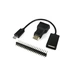 Mini HDMI Adapter & USB OTG Kabel Female A to microB für Raspberry Pi Zero/Zero 2 W Zubehör Set Mini HDMI Adapter & USB OTG Kabel Female A to microB für Raspberry Pi Zero/Zero 2 W Zubehör Set