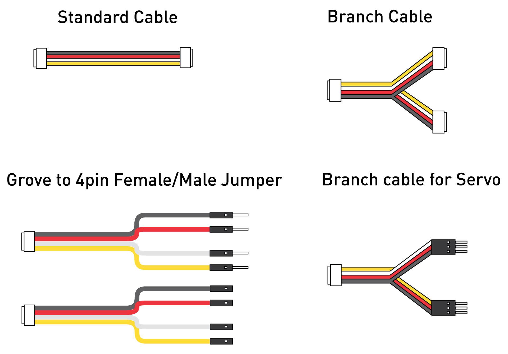 Seeed Studio Grove Female Header DIP-4P-2.0mm (10Pcs Pack) 4Pin 2.0mm Pitch