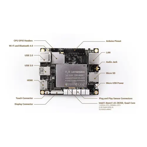 DFRobot LattePanda V1, Windows 10 Mini PC 4GB/64GB (nicht aktiviert) DFRobot LattePanda V1, Windows 10 Mini PC 4GB/64GB (nicht aktiviert)