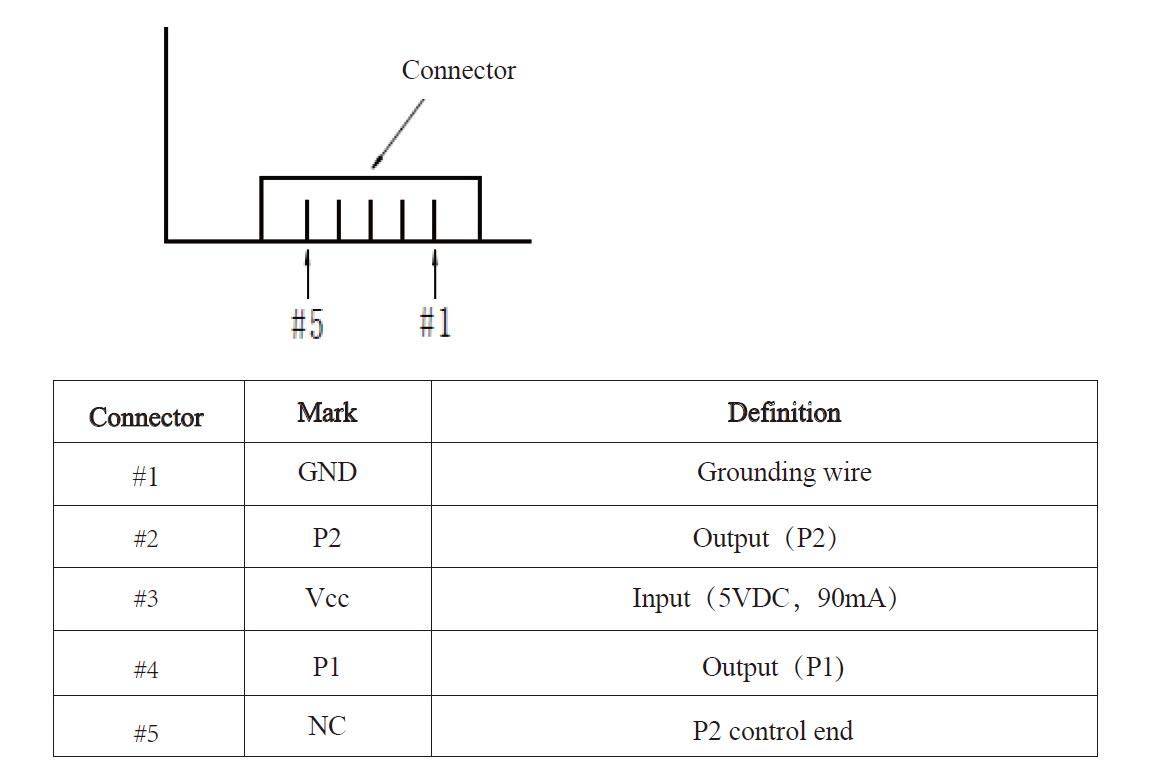 Audiowell Infrared Dust Sensor PM2.5 Detector Air Purifier Air Conditioner Air Q