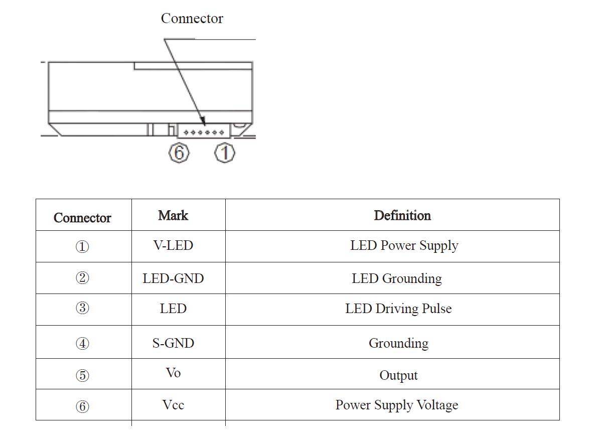 Audiowell Infrared Dust Sensor PM2.5 Detector Air Purifier Air Conditioner Air Q