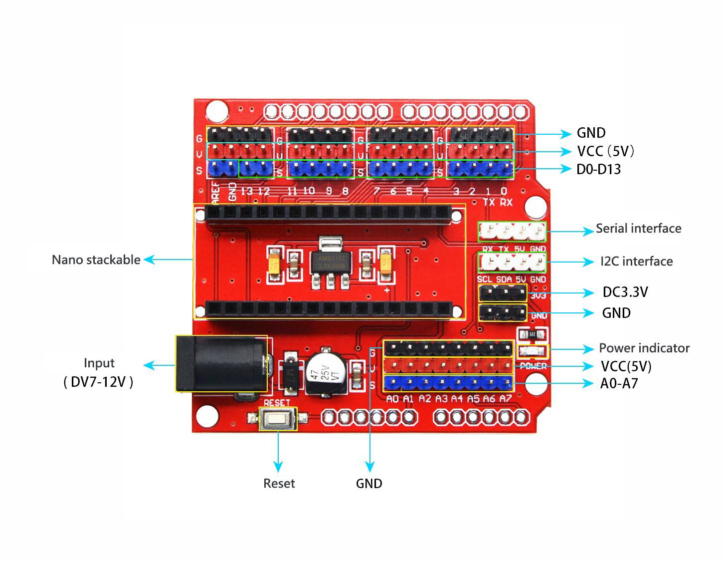 I/O Expansion Sensor Shield für Arduino Nano/Uno Erweiterungsboard