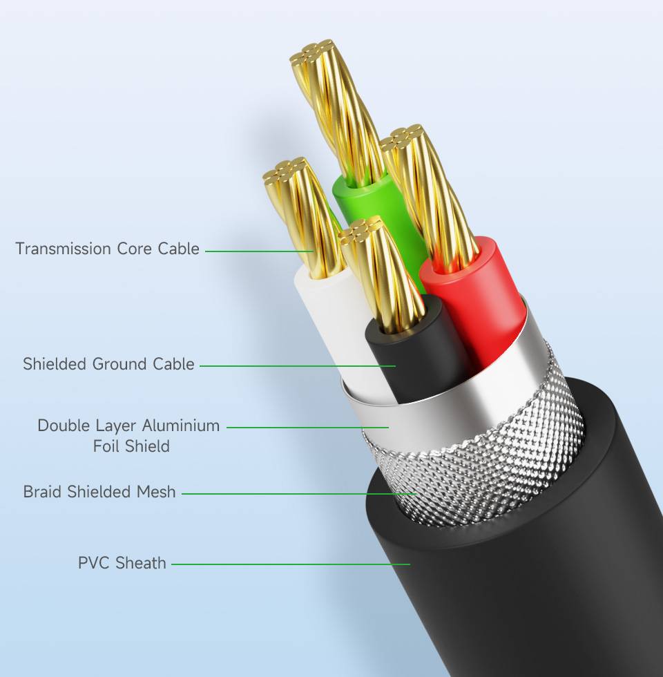 WaveShare Industrial USB to RS232 Serial Adapter Cable Female Port 1.5m