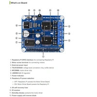 Motor Driver HAT für Raspberry Pi Motor Driver HAT für Raspberry Pi