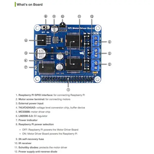 Motor Driver HAT für Raspberry Pi Motor Driver HAT für Raspberry Pi