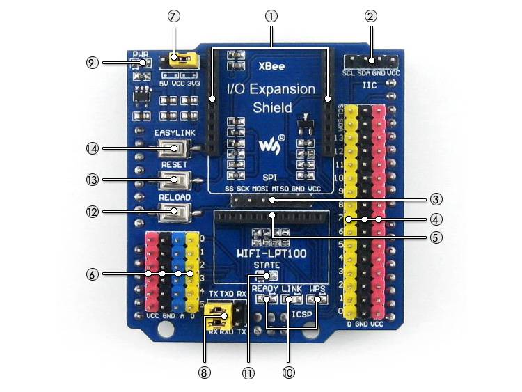 Waveshare IO Expansion Shield XBee/WIFI-LPT100 Connector IIC SPI