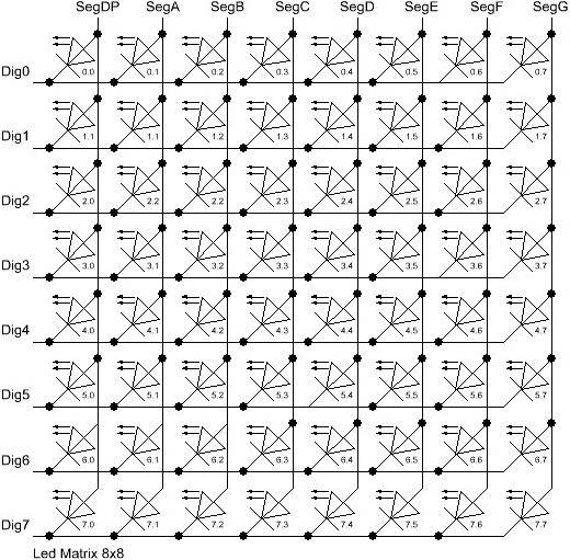 8x8 Dot Matrix MAX7219 MCU Control Display Modul Compatible with Arduino