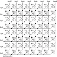 8x8 Dot Matrix MAX7219 MCU Control Display Modul Compatible with Arduino 8x8 Dot Matrix MAX7219 MCU Control Display Modul Compatible with Arduino