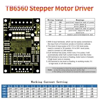 CNC Router Single Axis 3A TB6560 Stepper Motor Schrittmotor Drivers Board CNC Router Single Axis 3A TB6560 Stepper Motor Schrittmotor Drivers Board