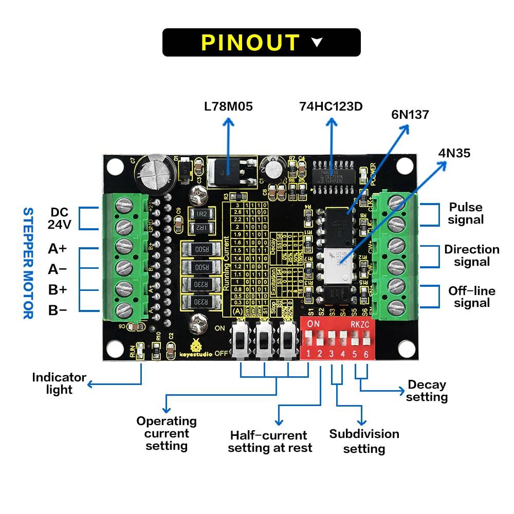 CNC Router Single Axis 3A TB6560 Stepper Motor Schrittmotor Drivers Board