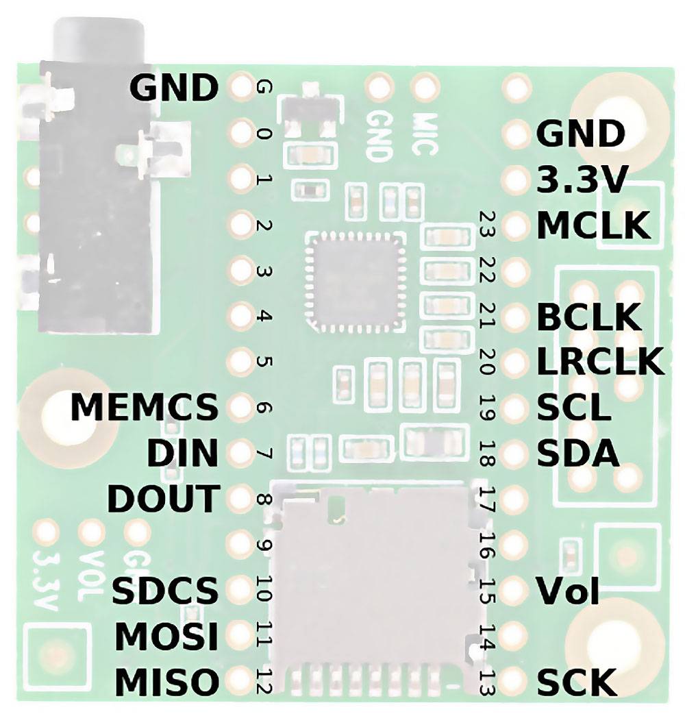 PJRC Audio Adaptor Board for Teensy 4.x (Rev D), 16bit 44.1kHz Stereo with 3.5mm Output TS01013