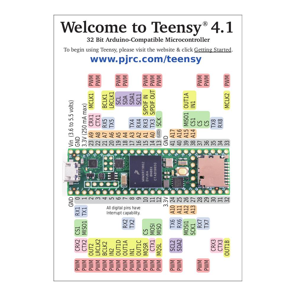 PJRC Teensy 4.1 with Pins USB Development Board Arduino IDE ARM Cortex-M7 600MHz TS01016