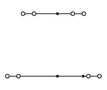 Grafik, die zwei parallele horizontale Linien zeigt, jeweils mit fünf gleichmäßig verteilten Punkten. Die Punkte der oberen Linie sind offene Kreise, die der unteren sind ausgefüllt.