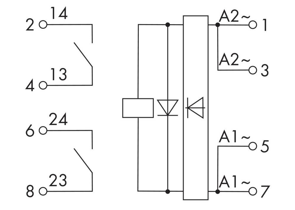 Elektrisches Schaltbild mit zwei Schützen auf der linken Seite und einer Diode sowie Klemmenbeschriftungen A1, A2, 13, 14, 23 und 24 auf der rechten Seite.