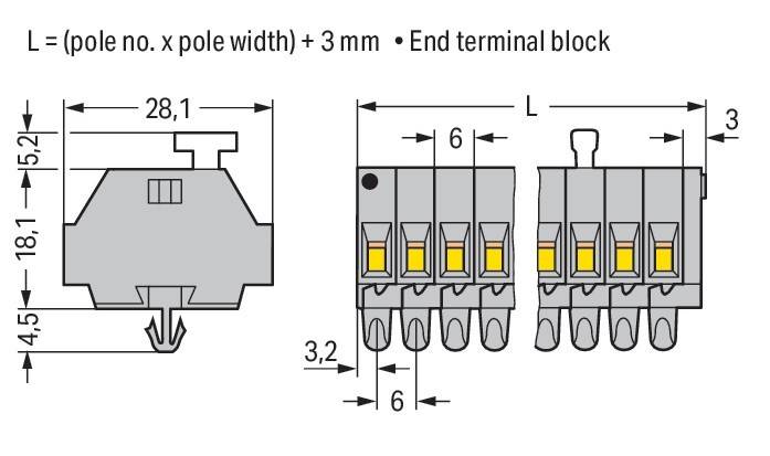 Schematische Darstellung eines Elektro-Anschlussblocks mit Abmessungen: Polbreite zuzüglich 3 mm Breite, mit spezifischen Messungen von 6 mm und 3,2 mm.