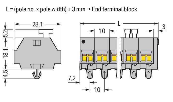 Darstellung eines Anschlussklemmenblocks mit Abmessungen: 7,2 mm Höhe, Polbreite multipliziert mit Anzahl zuzüglich 3 mm für den Abstand zwischen Endklemmen.