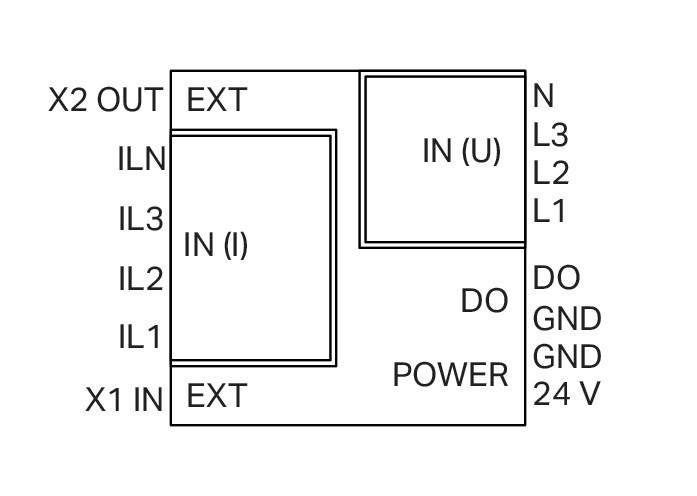 Diagramm mit beschrifteten Anschlüssen eines elektrischen Geräts: 'OUT', 'EXT', 'IN (I)', 'IN (U)', 'DO', 'POWER', 'N', 'L3', 'L2', 'L1', 'GND', '24 V'.