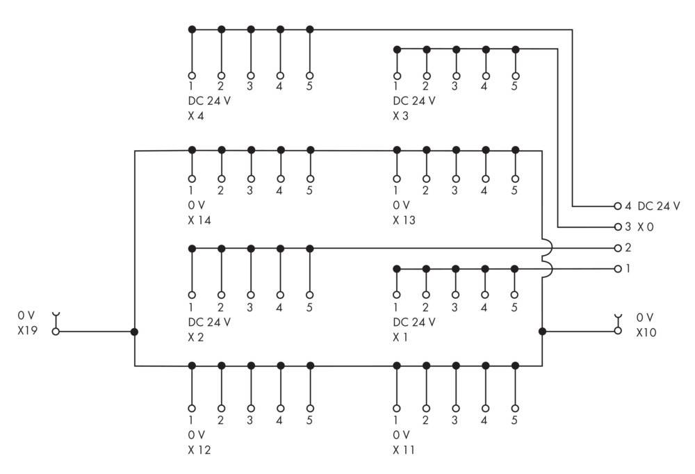 Eine schematische Darstellung eines digitalen Schaltkreises mit mehreren Reihen und Spalten von Eingängen und Ausgängen, beschriftet mit Zahlen und 