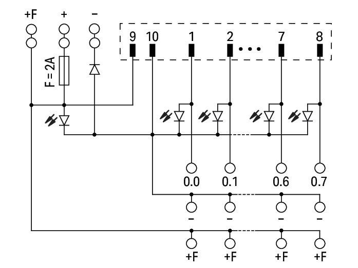 Eine Schaltungsskizze mit Dioden, Widerständen und mit 0 bis 9 beschrifteten Knoten, die eine sequenzielle Verbindungsanordnung mit mehreren Verzweigungen darstellt.