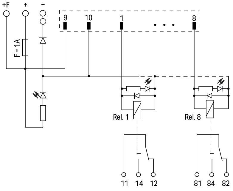Elektrisches Schaltdiagramm, das einen Stromkreis mit Relais, Sicherungen und mit Zahlen und Symbolen beschrifteten Verbindungen zeigt.
