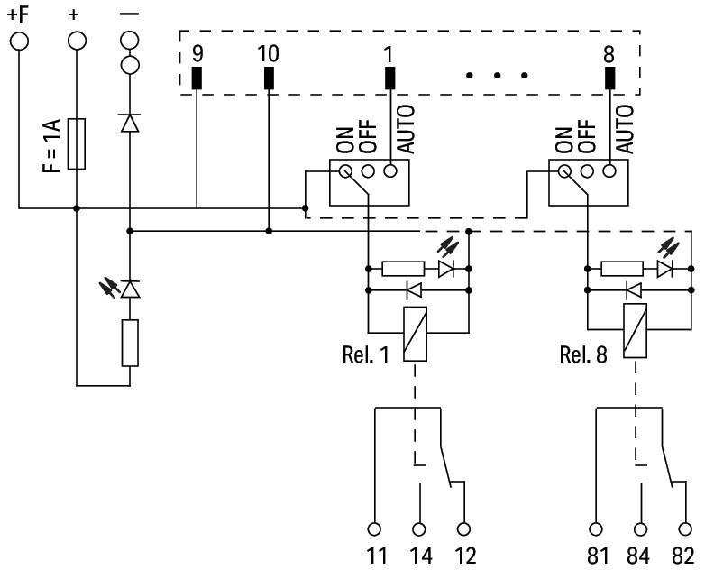 Elektrisches Schaltdiagramm mit Relais und manuellen 'EIN'-, 'AUS'- und 'AUTO'-Schaltern. Verbindungspunkte sind numerisch beschriftet.