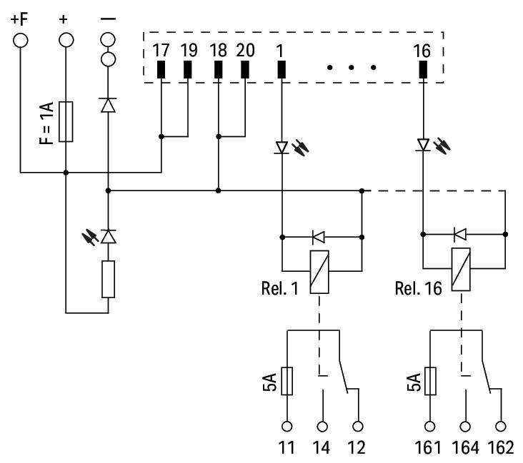 Elektrisches Schaltbild, das eine Schaltung mit Komponenten einschließlich Relais mit der Bezeichnung 'Rel. 1' und 'Rel. 16', Widerständen und Sicherungen zeigt.
