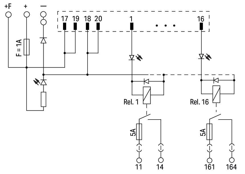 Elektrisches Schaltbild mit Relais, Schaltern und Stromkreisen. Enthält Schaltkreiskomponenten, die mit 17 bis 20, Rel. 1, Rel. 16 und verschiedenen Sicherungen beschriftet sind.