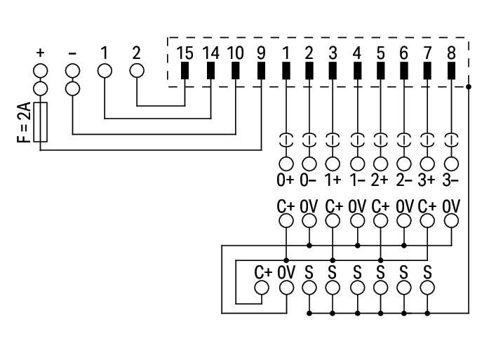 Schaltplan mit Verbindungen zwischen den nummerierten Pins 1-15 und Anschlüssen mit den Bezeichnungen C+, 0V, C-, 1+, 1-, 2+, 2- und S.