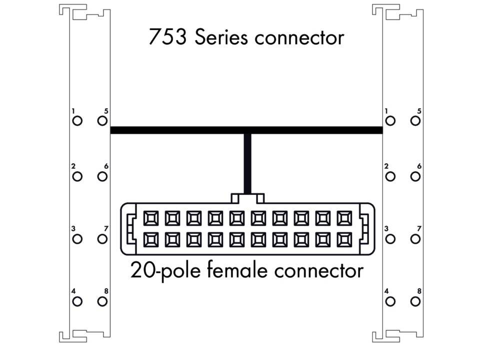753-Serie 20-poliger Buchsenanschluss-Diagramm mit Stift-Layout und Nummerierung.