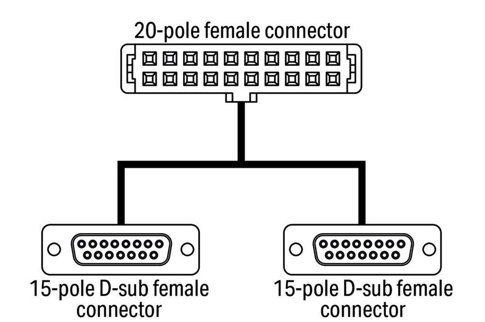 Diagramm, das einen 20-poligen weiblichen Steckverbinder zeigt, der mit zwei separaten weiblichen D-Sub-Steckverbindern verbunden ist, einem 15-poligen und einem 9-poligen.