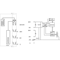 WAGO GmbH & Co. KG Feldbuskoppler 750-333 WAGO GmbH & Co. KG Feldbuskoppler 750-333