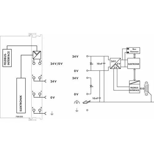 WAGO GmbH & Co. KG Feldbuskoppler 750-333 WAGO GmbH & Co. KG Feldbuskoppler 750-333