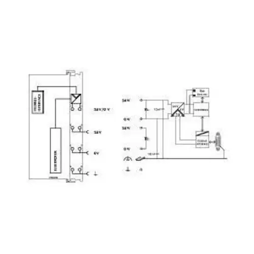 WAGO GmbH & Co. KG Feldbuskoppler 750-333 WAGO GmbH & Co. KG Feldbuskoppler 750-333