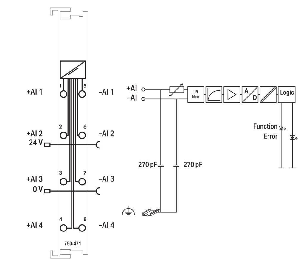 Ein Schaltplan für Modul 750-471, der die Verbindungen für AI-Klemmen an +A1 bis +A4 und -AI1 bis -AI4 mit Kondensatoren und Beschriftungen zeigt.