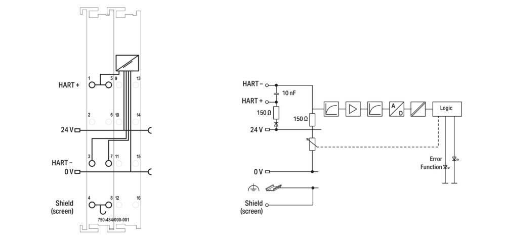 Diagramm, das die Verbindung zwischen einem HART-Kommunikator und einer 24V-Stromversorgung über Widerstände und Kondensatoren einschließlich einer Abschirmungsleitung zeigt.
