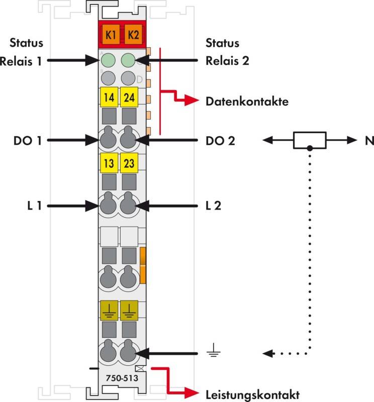 Diagramm eines Relaismoduls mit Status Relais 1 und 2, DO 1/2, L 1/2, Datenkontakten und Leistungskontakt mit beschrifteten Anschlußpunkten.