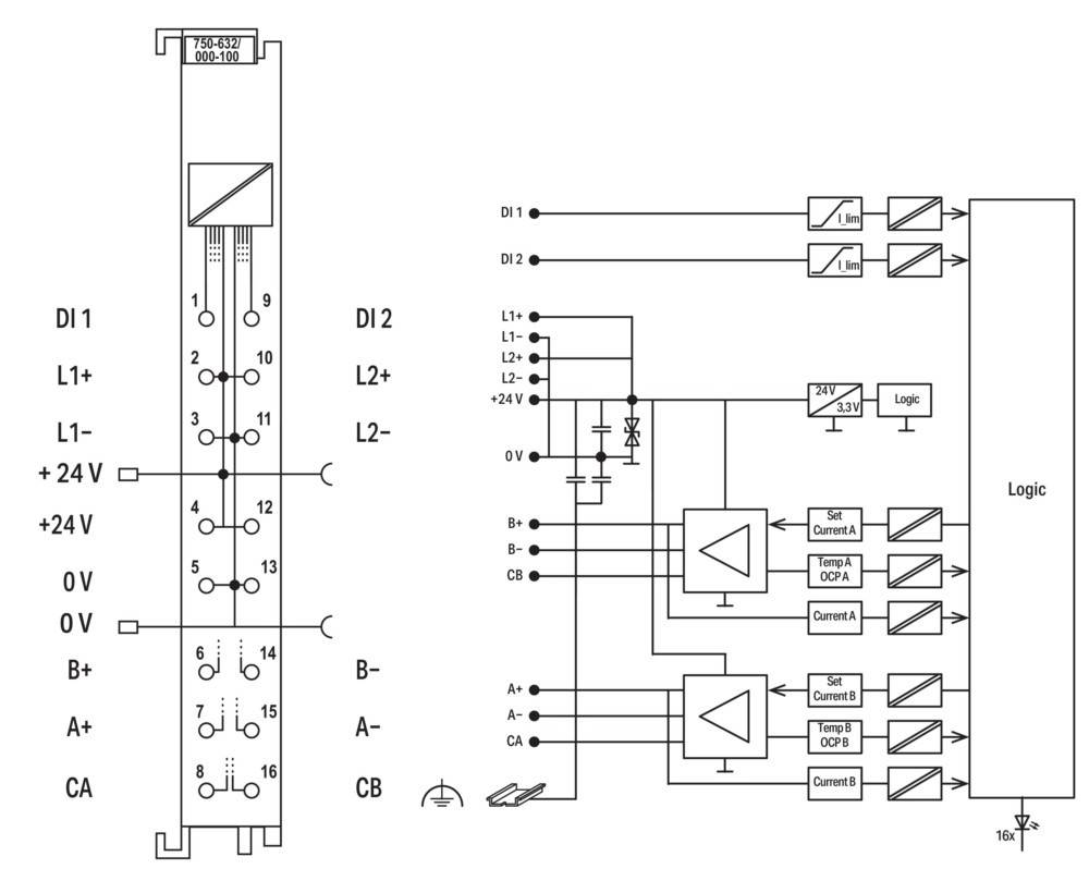 Diagramm zeigt elektrische Verbindungen für ein Logiksteuerungssystem. Beinhaltet Eingänge, Ausgänge und beschriftete Verbindungen für DI2, L2+ und CB.