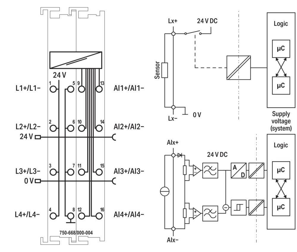 WAGO GmbH & Co. KG Sicherer Analogeingang 753-668/000-004