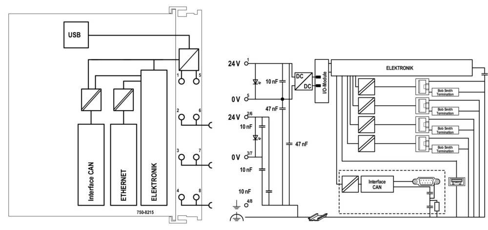 Schaltplan einer elektronischen Leiterplatte mit Kondensatoren, Widerständen und Anschlüssen. Beschriftungen zeigen Spannungsniveaus von 24V und 0V.